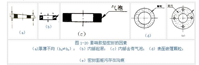 陜西變壓器油罐