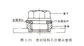 陜西變壓器油罐